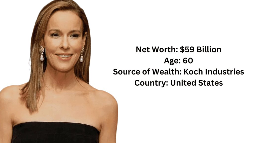 Richest Women