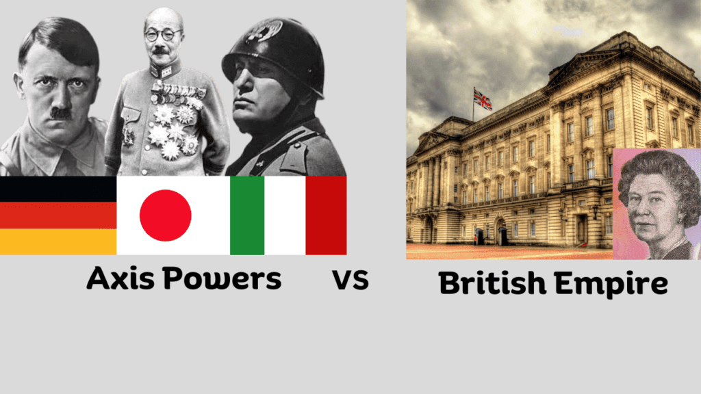 How the Great British Empire did Collapse